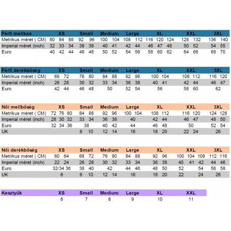 Cerva MARX védőoverál - munkaruha