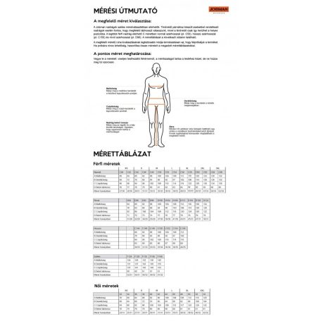 Jobman PRACTICAL BLACK technikai prémium deréknadrág - munkaruha
