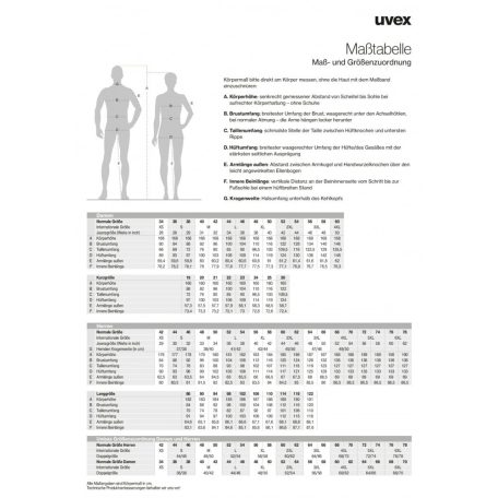 Uvex SUXXEED GRAPHITE prémium technikai slim fit deréknadrág - munkaruha