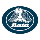 Bata Indutsrial munkacipő - munkaszandál - munkabakancs