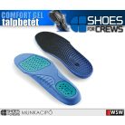 Shoes for Crews COMFORT GEL talpbetét - munkaruha